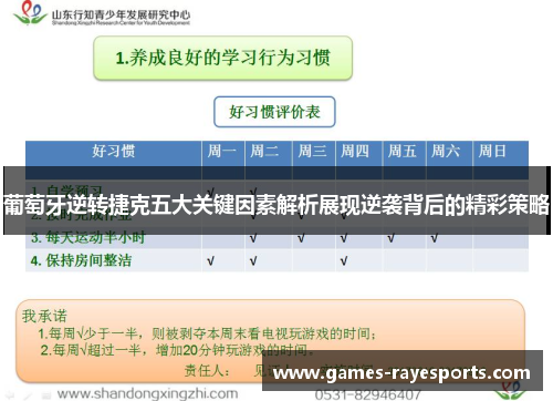 葡萄牙逆转捷克五大关键因素解析展现逆袭背后的精彩策略 葡萄牙逆转捷克五大关键因素解析展现逆袭背后的精彩策略