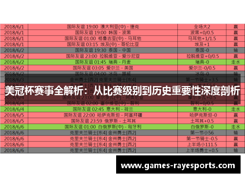美冠杯赛事全解析：从比赛级别到历史重要性深度剖析