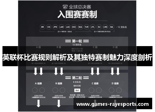 英联杯比赛规则解析及其独特赛制魅力深度剖析 英联杯比赛规则解析及其独特赛制魅力深度剖析