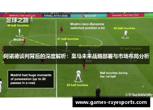 阿诺德谈判背后的深度解析:皇马未来战略部署与市场布局分析 阿诺德谈判背后的深度解析:皇马未来战略部署与市场布局分析