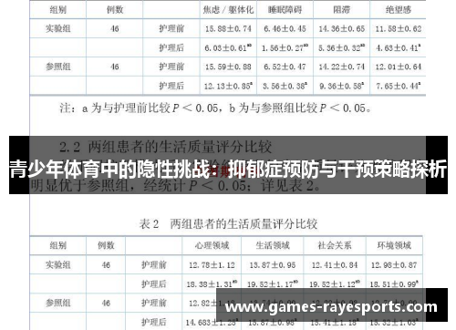 青少年体育中的隐性挑战:抑郁症预防与干预策略探析 青少年体育中的隐性挑战:抑郁症预防与干预策略探析