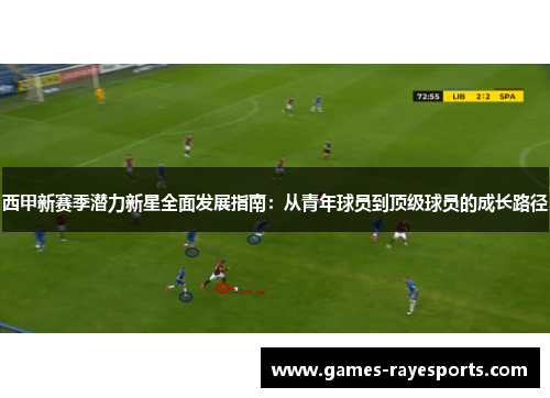 西甲新赛季潜力新星全面发展指南:从青年球员到顶级球员的成长路径 西甲新赛季潜力新星全面发展指南:从青年球员到顶级球员的成长路径